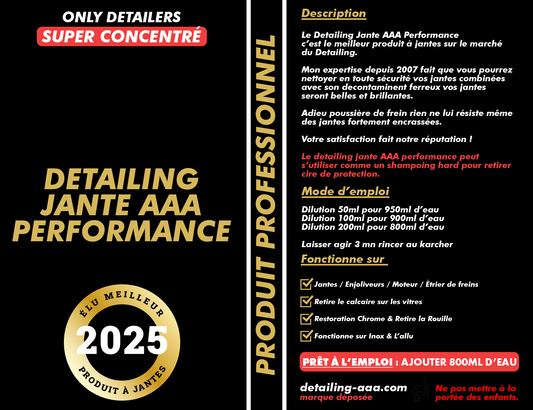 Detailing Jante AAA Performance